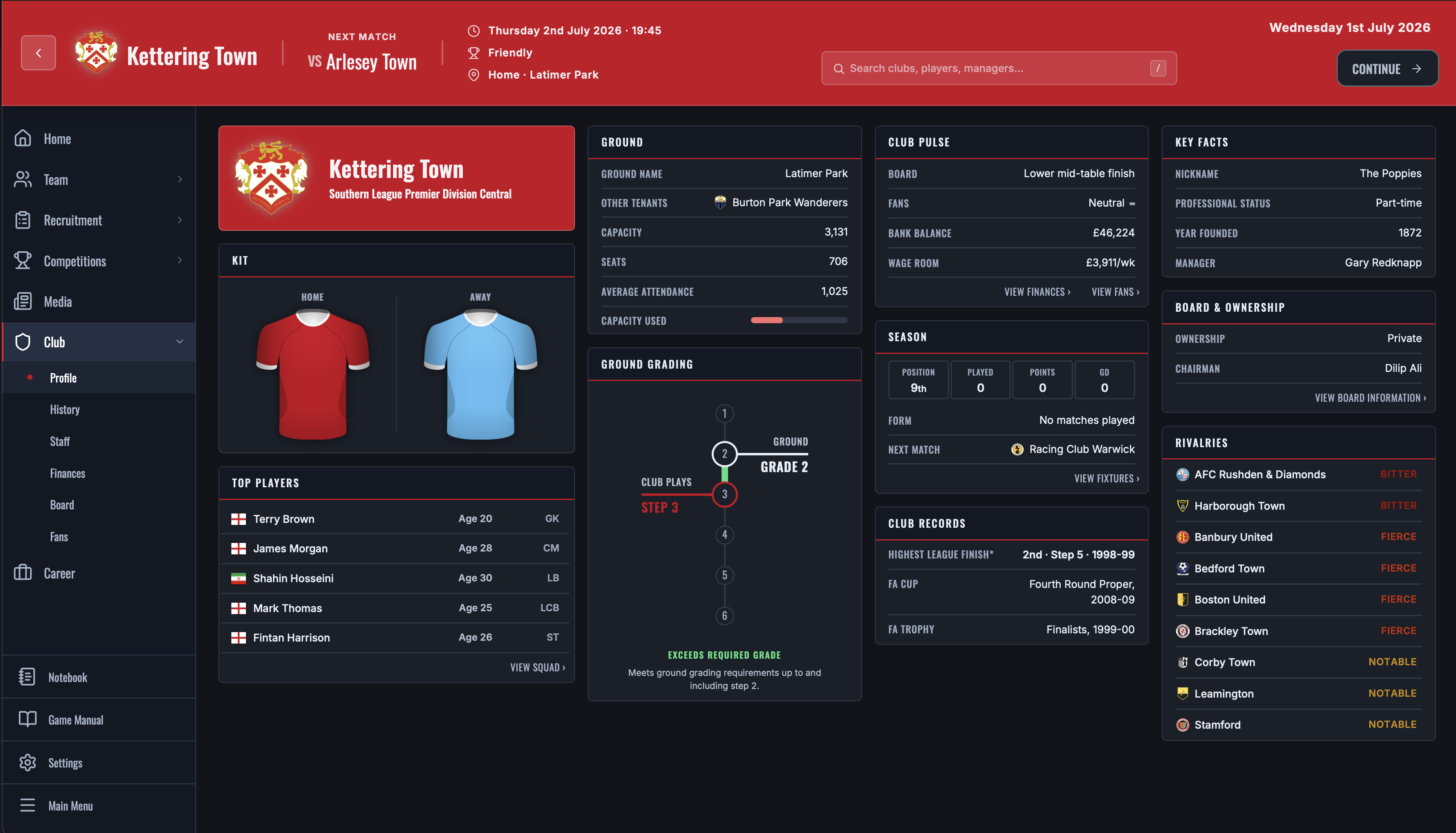 Club profile - Kettering Town